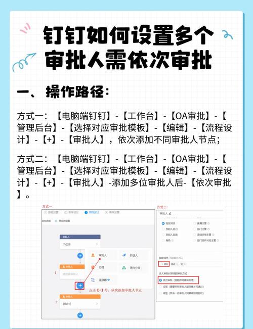 政务钉钉怎么申请开通?政府部门快速部署流程来了!
