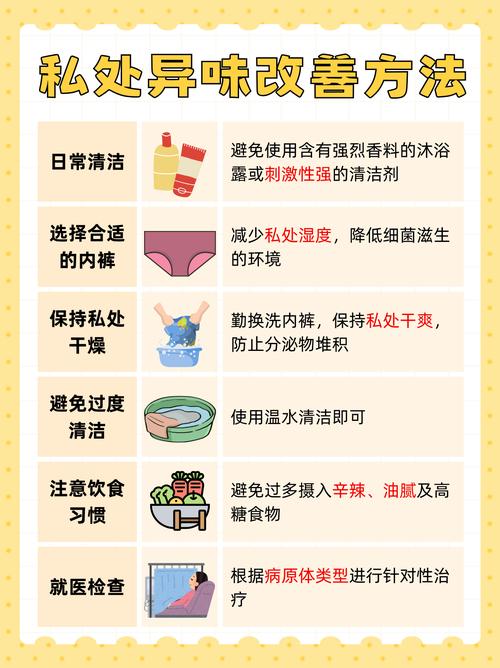私密处有异味怎么办？快速解决女性私密烦恼的有效方法。