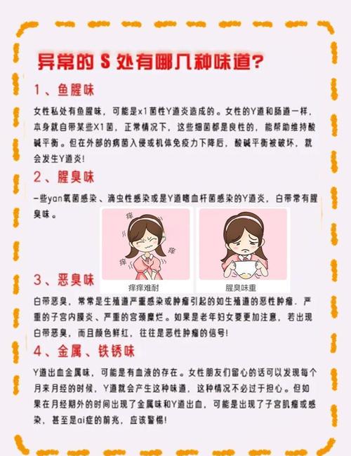 私密处有异味怎么办？快速解决女性私密烦恼的有效方法。