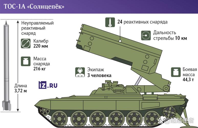 突袭斯克提斯怎么打入门？掌握这5个步骤轻松通关游戏！