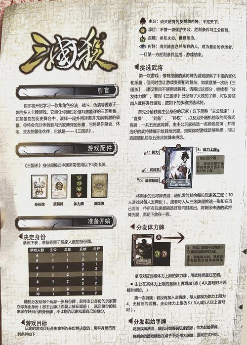 玩三国4要注意什么？避开这几个新手常见陷阱！