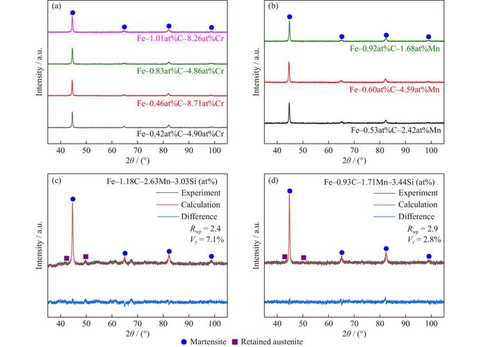 xrk1_3_0.apk向日葵有啥用一分钟说清楚功能