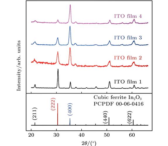 xrk1_3_0.apk向日葵有啥用一分钟说清楚功能