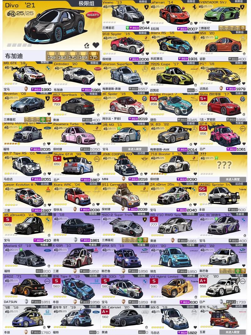 我是车神最强赛车怎么选？新手入门必备的五辆神车推荐！