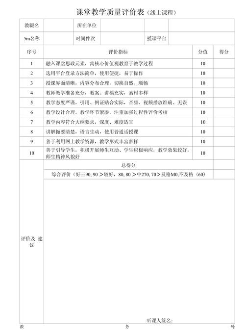 百度传课课程质量评价怎么样？老用户真实体验分享！