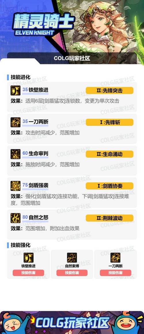 精灵骑士装备怎么搭配？毕业武器和防具推荐清单！