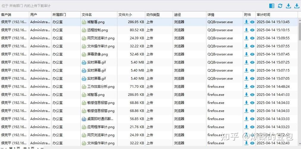 电脑流量监控工具哪个强？盘点五款热门软件实测！