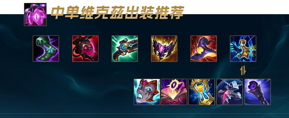 维克兹出装用什么高爆发？最新S14版本高胜率出装天赋推荐！