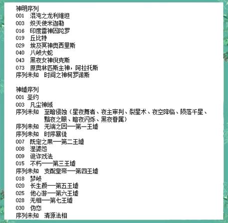 末日危城哪个流派最厉害？高玩推荐这几种无敌组合！