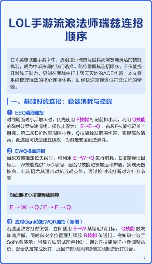 瑞兹连招基础教学怎么学？新手一看就会的按键顺序！