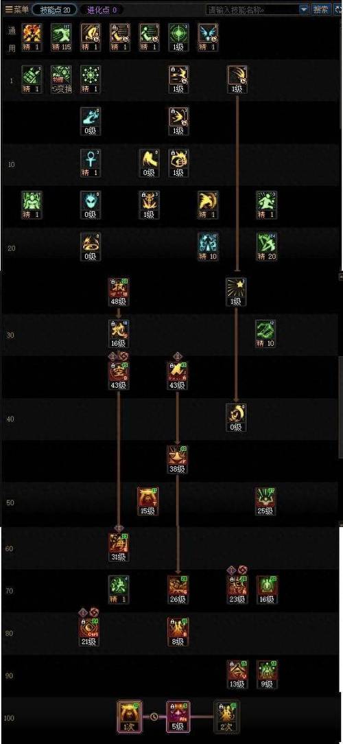 驱魔加点属性怎么分配?解析各种加点的优势和劣势!