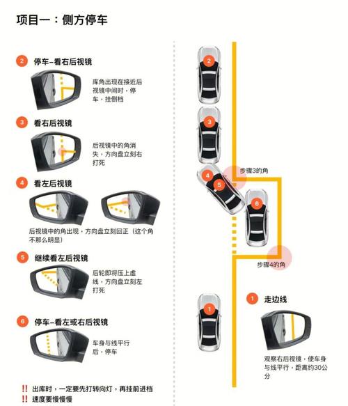 模拟驾驶2通关秘诀？高手分享实用攻略方法！
