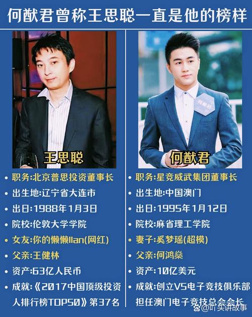 为什么大家总对富二代有偏见？解读他们身上的刻板印象！