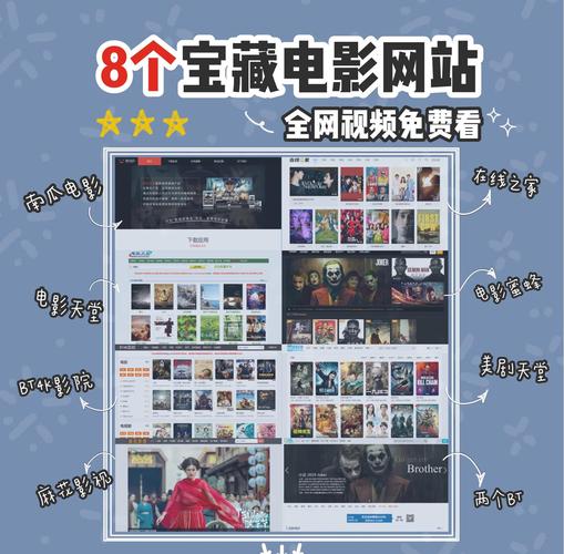 百度音影免费电影在哪看？2024年最新官方入口分享！