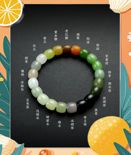 哪里可以买到正品多宝视？认准这几个官方渠道不踩坑！