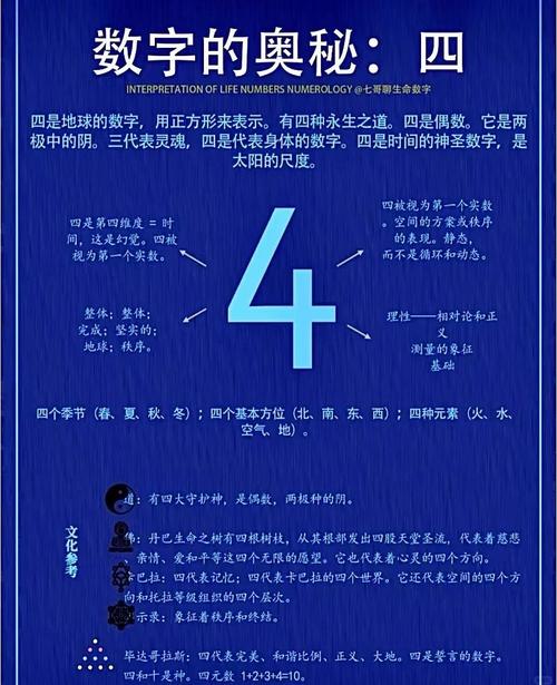 2344到底是什么意思？新手快速了解它背后的秘密！