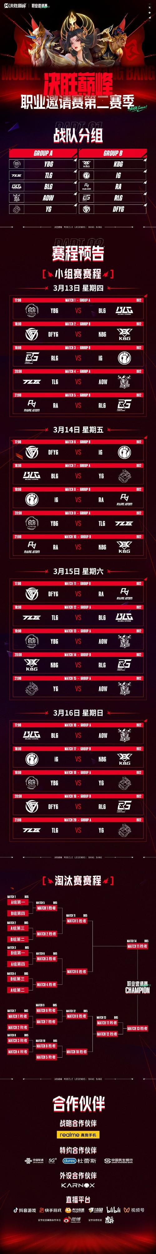 lgc战队成绩怎么样？从数据看他们的竞争力！