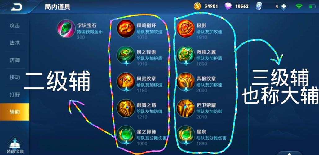 辅助老牛出装到底怎么变？教你根据局势灵活调整思路！