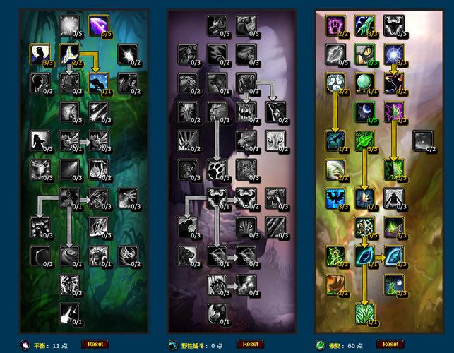 当前版本奶德天赋加点推荐!团本大秘境通用配置!