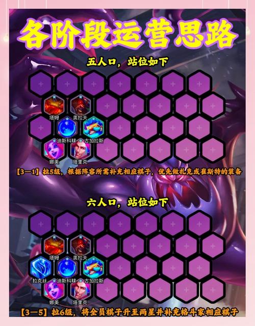 扎克符文搭配什么角色最猛？推荐这几个核心玩法！