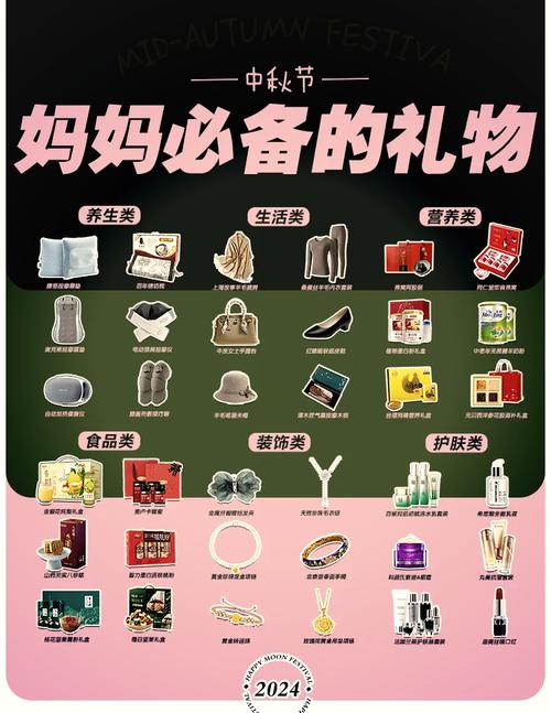 妈妈圈推荐的好物值得买吗？避坑指南在这里看！