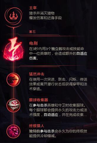 新版妖姬天赋符文怎么选？大神推荐秒人最强套路！