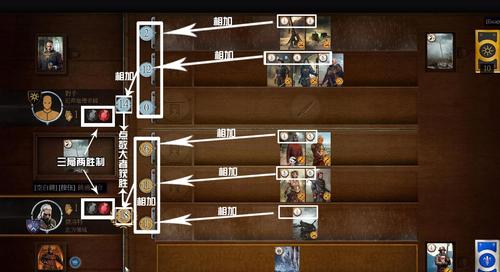 玩昆特牌如何快速上分？高手分享3个关键进阶技巧！