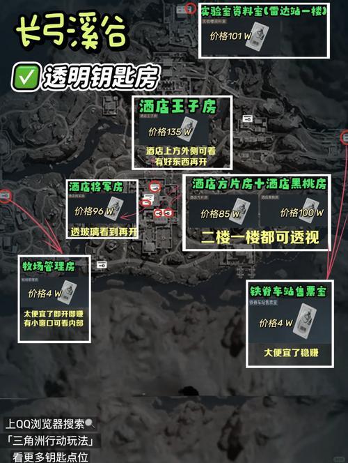 焦点房在哪里可以找到？最新官方购房渠道和平台大曝光！
