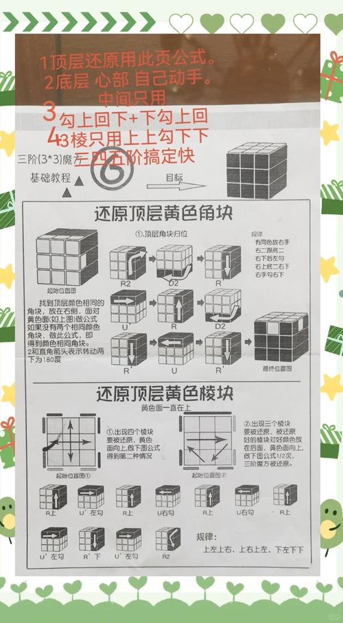 345技巧在哪里用？这几个场景用起来更顺手少出错！