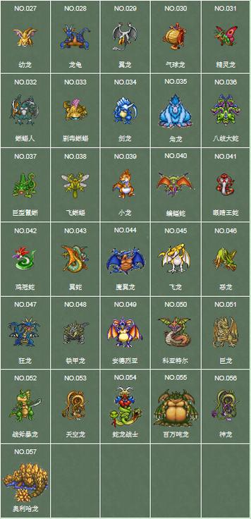 勇者斗恶龙怪兽篇joker2专家版怪物怎么配？合成培养实用技巧！