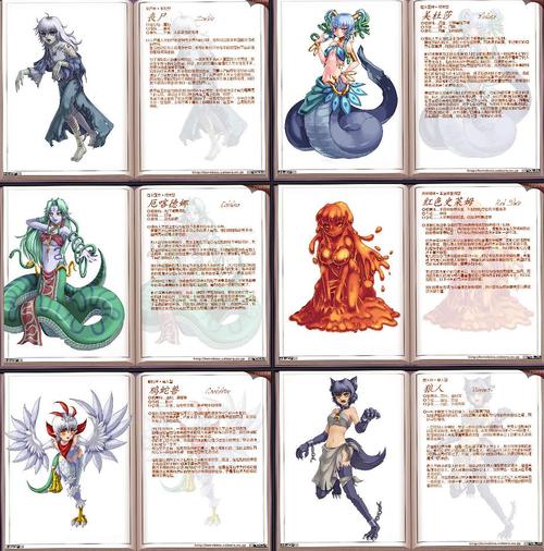 魔物娘图鉴有哪些分类？(热门角色类型全解析)