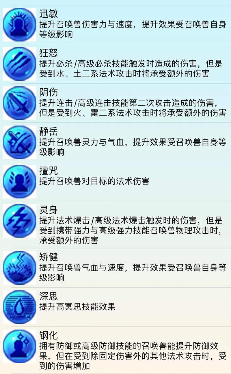 梦幻内丹到底有什么用？分析六大效果让你秒懂！