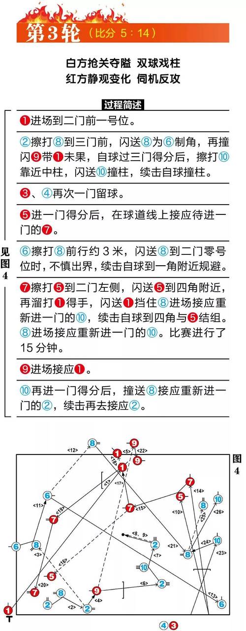 为什么88看球突然打不开了？试试这几个备用入口！