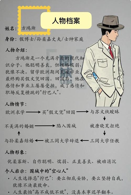 血仇边塞主角人物分析！深度解析他们的爱恨情仇！