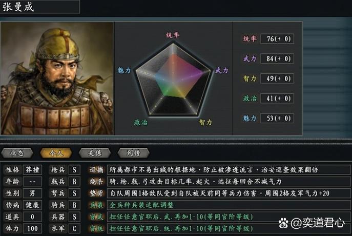 血仇边塞主角人物分析！深度解析他们的爱恨情仇！