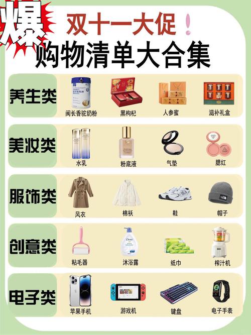 疯狂购物前要避开哪些坑？行家提醒你关注这几点很重要。