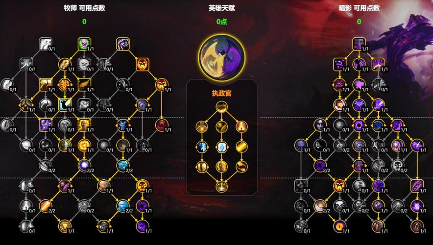 魔兽世界暗牧加点怎么选？新手必看的入门指南！