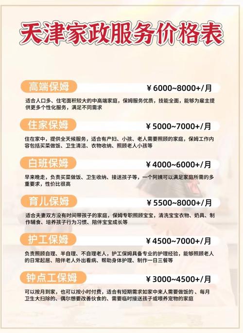 阿姨帮收费标准贵不贵？最新透明价格明细表都在这里！