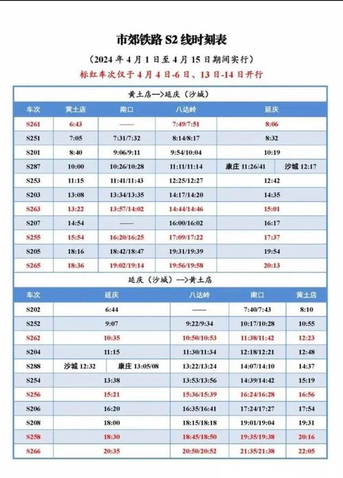 极品列车表更新快吗？了解更新规律不迷路！