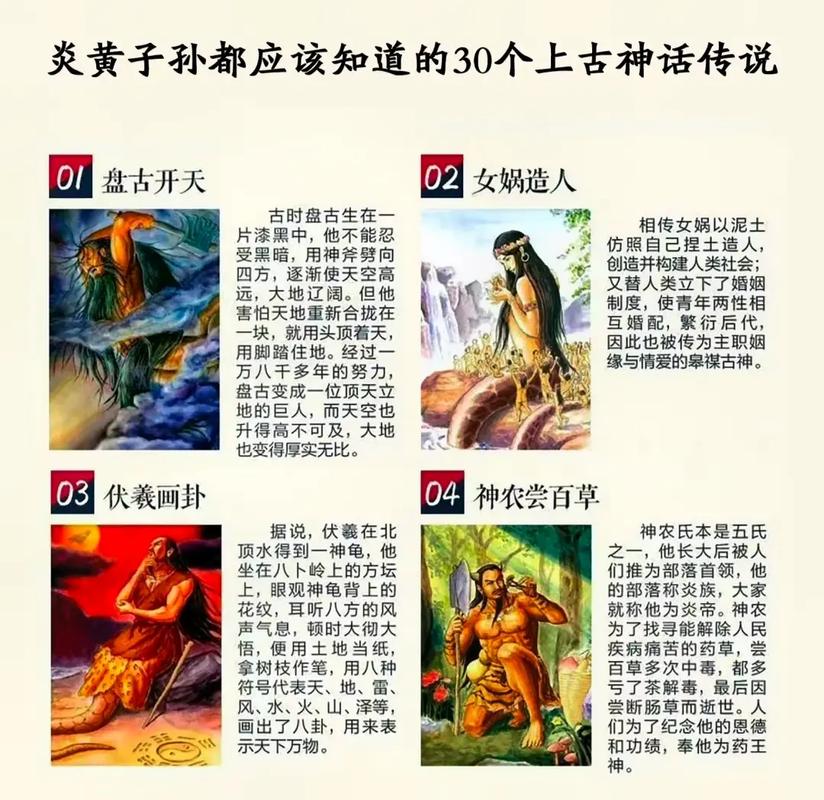 遗忘的传说有啥故事？听我给你细细道来！