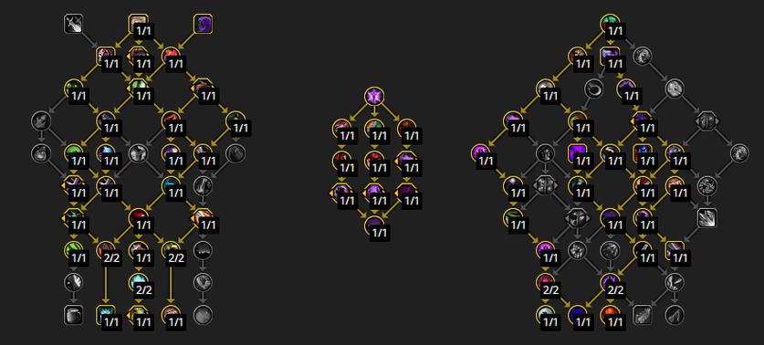 敏锐贼天赋怎么提升？专家教你快速进阶！