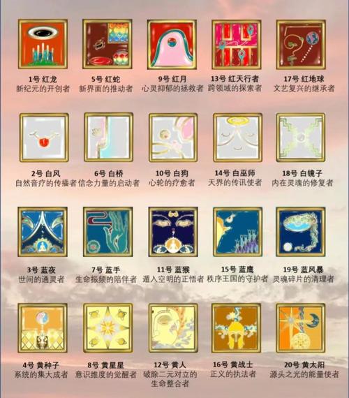 玛雅传说中的天文知识有多厉害？他们竟然准确计算出这个数据！