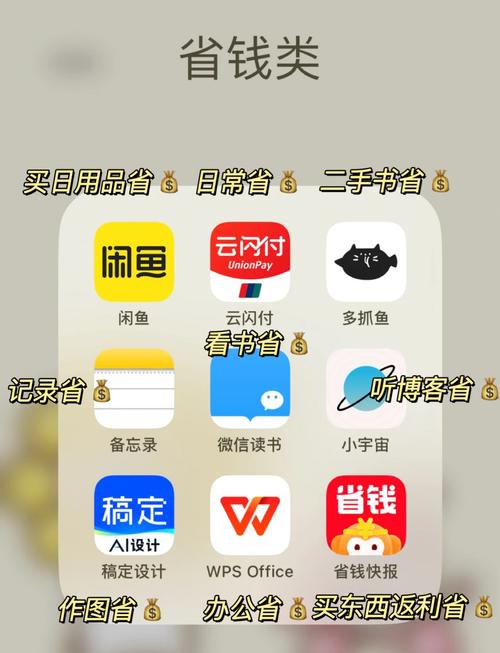 省钱通App真的能省钱吗？资深用户告诉你真实答案！