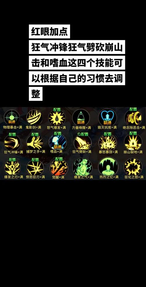 狂战士技能搭配装备秘籍(这样组合伤害爆表简单上手)