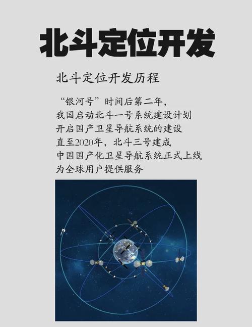 北斗助手定位准不准?和GPS对比结果出乎你的意料!