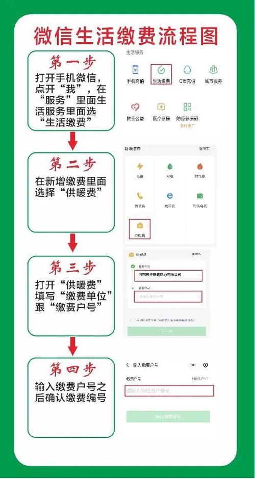 生活缴费有哪些渠道？水费电费燃气费全搞定！