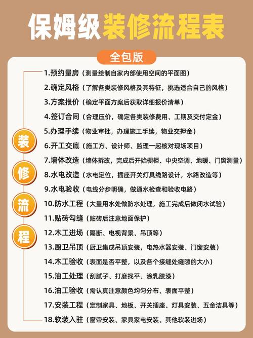 王师傅说装修小白要注意！这4个细节是验收的重点！