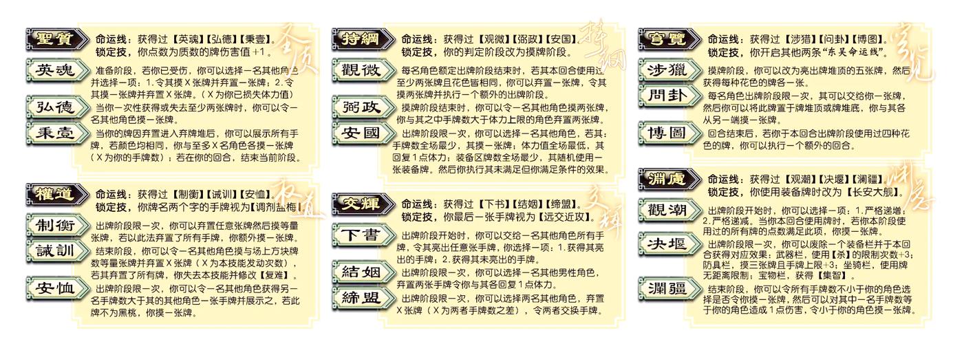 王权2秘籍真的有效吗？实测效果大揭秘！