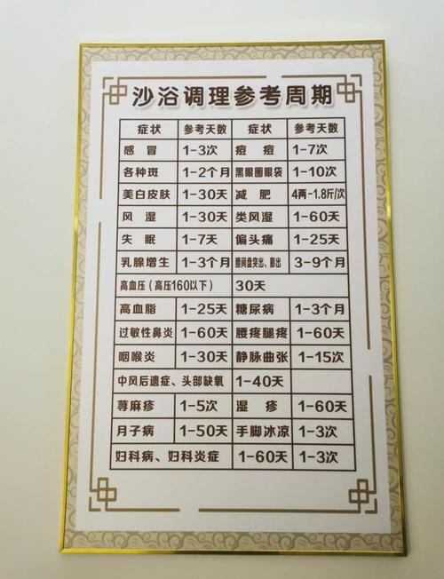 涟漪诊疗所有哪些特色疗法？深入了解治疗方式