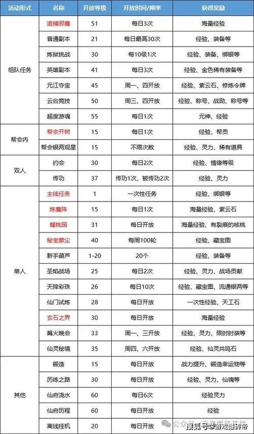 官方最新蜀门配置要求更新了？电脑配置全解析！